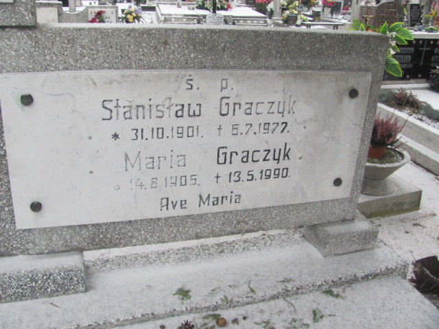 MARIANNA MARIA Graczyk 1905 Wągrowiec klasztorny - Grobonet - Wyszukiwarka osób pochowanych